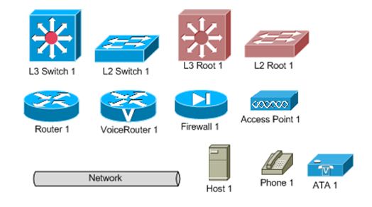 stencil visio router - photo #7